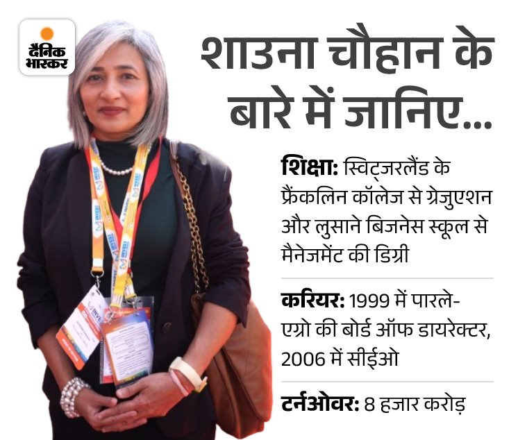 Parle agro will set up a plant Worth Rs 600 Crore in Gwalior | Parle-Agro's Shauna Chauhan said- not the option of hard work: Father's business at the age of 22, will invest 600 crores in MP- Madhya Pradesh News