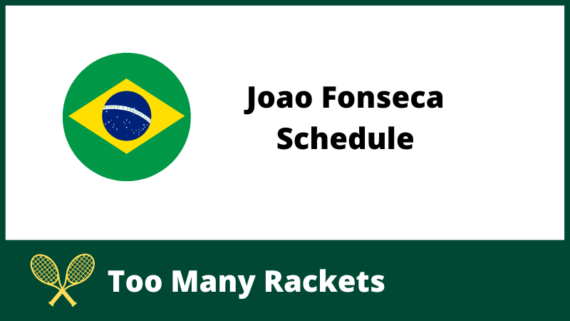 Brazilian flag next to the words Joao Fonseca Schedule