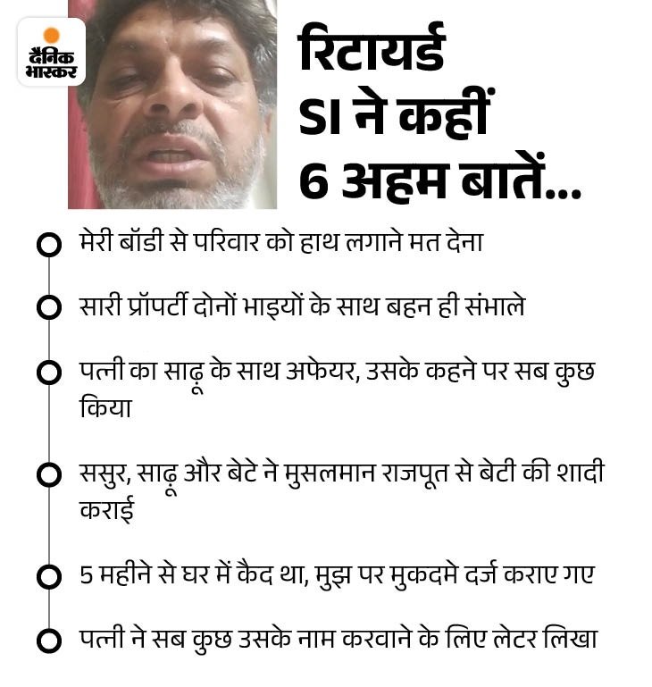 Haryana delhi police si suicide case; Jhajjar | Licensed Revolver | Retired SI shot himself in Haryana: said - wife's affair with brother -in -law, children's name left a suicide note of 60 pages - Jhajjar News