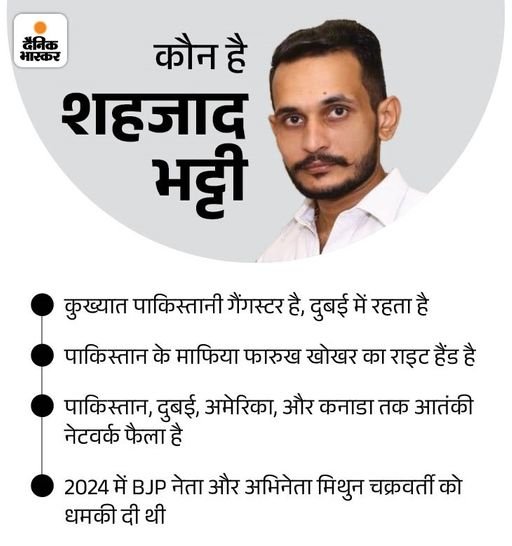 Pakistan Don Shahzad Bhatti Lawrence Bishnoi Audio Recording Update | Pahalgam Attack | Pakistani Don released the audio, told Lawrence: Trying to connect the gangster with BJP; Pailed with the threat of instead of Pahalgam attack - Jalandhar News